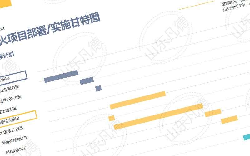 灌漿防滅火的部署周期