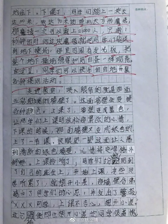 小時候以為的2020居然馬上要來了！(圖4)